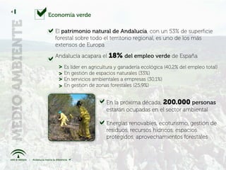 4
    Economía verde

      El patrimonio natural de Andalucía, con un 53% de superficie
      forestal sobre todo el territorio regional, es uno de los más
      extensos de Europa
      Andalucía acapara el 18% del empleo verde de España
       >   Es líder en agricultura y ganadería ecológica (40,2% del empleo total)
       >   En gestión de espacios naturales (33%)
       >   En servicios ambientales a empresas (30,1%)
       >   En gestión de zonas forestales (25,9%)


                              En la próxima década, 200.000 personas
                              estarán ocupadas en el sector ambiental

                              Energías renovables, ecoturismo, gestión de
                              residuos, recursos hídricos, espacios
                              protegidos, aprovechamientos forestales
 