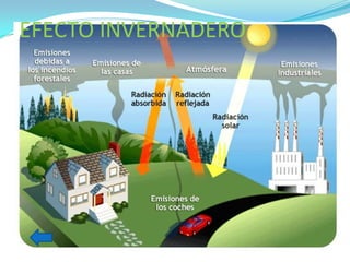 EFECTO INVERNADERO
 