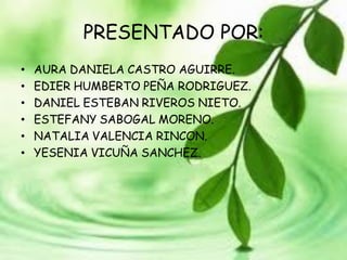 PRESENTADO POR:
• AURA DANIELA CASTRO AGUIRRE.
• EDIER HUMBERTO PEÑA RODRIGUEZ.
• DANIEL ESTEBAN RIVEROS NIETO.
• ESTEFANY SABOGAL MORENO.
• NATALIA VALENCIA RINCON.
• YESENIA VICUÑA SANCHEZ.