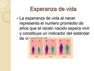 Esperanza de vida
   La esperanza de vida al nacer
    representa el numero promedio de
    años que el recién nacido espera vivir
    y constituye un indicador del estándar
    de vida del país.
 