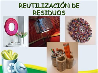 REUTILIZACIÓN DEREUTILIZACIÓN DE
RESIDUOSRESIDUOS
 
