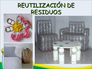 REUTILIZACIÓN DEREUTILIZACIÓN DE
RESIDUOSRESIDUOS
 