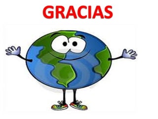 CONTAMINACION Medio ambiente