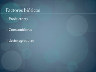 Factores bióticos 
Productores 
Consumidores 
desintegradores 
 
