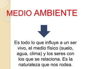 MEDIO AMBIENTE 
Es todo lo que influye a un ser 
vivo, el medio físico (suelo, 
agua, clima) y los seres con 
los que se relaciona. Es la 
naturaleza que nos rodea. 
 