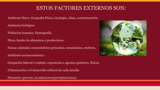 ESTOS FACTORES EXTERNOS SON:
Ambiente físico: Geografía Física, Geología, clima, contaminación.
Ambiente biológico:
Población humana: Demografía.
Flora: fuente de alimentos o productores.
Fauna: animales consumidores primarios, secundarios, etcétera.
Ambiente socioeconómico:
Ocupación laboral o trabajo: exposición a agentes químicos, físicos.
Urbanización o el desarrollo cultural de cada familia
Desastres: guerras, inundaciones(precipitaciones).
 