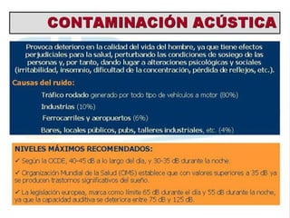 Contaminación Acústica
 
