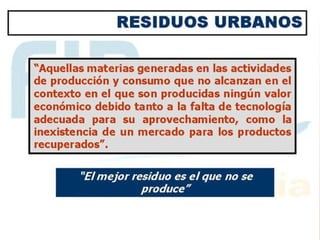 Contaminación por Residuos
 