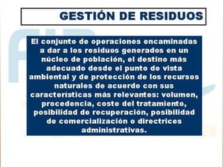 Contaminación por Residuos
 