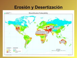 Erosión y Desertización
 