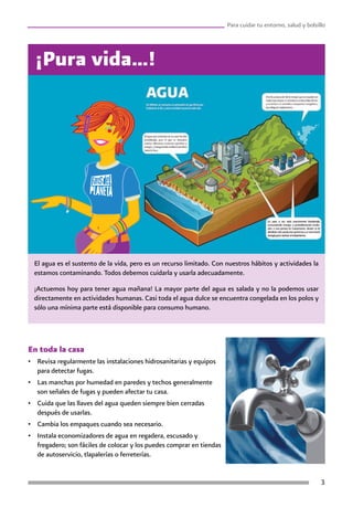 Para cuidar tu entorno, salud y bolsillo
El agua es el sustento de la vida, pero es un recurso limitado. Con nuestros hábitos y actividades la
estamos contaminando. Todos debemos cuidarla y usarla adecuadamente.
¡Actuemos hoy para tener agua mañana! La mayor parte del agua es salada y no la podemos usar
directamente en actividades humanas. Casi toda el agua dulce se encuentra congelada en los polos y
sólo una mínima parte está disponible para consumo humano.
¡Pura vida…!
En toda la casa
•	 Revisa regularmente las instalaciones hidrosanitarias y equipos
para detectar fugas.
•	 Las manchas por humedad en paredes y techos generalmente
son señales de fugas y pueden afectar tu casa.
•	 Cuida que las llaves del agua queden siempre bien cerradas
después de usarlas.
•	 Cambia los empaques cuando sea necesario.
•	 Instala economizadores de agua en regadera, escusado y
fregadero; son fáciles de colocar y los puedes comprar en tiendas
de autoservicio, tlapalerías o ferreterías.
 