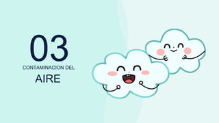 AIRE
03
CONTAMINACION DEL
 