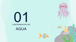 AGUA
01
CONTAMINACION DEL
 