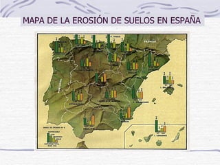 MAPA DE LA EROSIÓN DE SUELOS EN ESPAÑA 