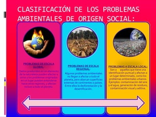CLASIFICACIÓN DE LOS PROBLEMAS
AMBIENTALES DE ORIGEN SOCIAL:
PROBLEMAS DE ESCALA
GLOBAL:
Daños producidos en un elemento
de la naturaleza pueden afectar a
otros y los problemas originados
en un lugar pueden extenderse
hacia otras regiones, y afectar
incluso a todo el planeta.
PROBLEMAS DE ESCALA
REGIONAL:
Algunos problemas ambientales
no llegan a afectar a todo el
planeta, pero abarcan superficies
extensas de continentes o países.
Entre ellos la desforestación y la
desertificación.
PROBLEMAS A ESCALA LOCAL:
Son a aquellos que tiene una
identificación puntual y afectan a
un lugar determinado, como los
problemas ambientales urbanos.
Ejemplos: contaminación del aire
y el agua, generación de residuos,
contaminación visual y aditiva.
 