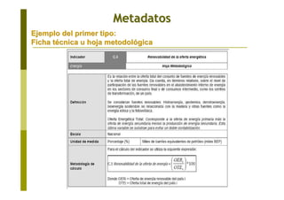 Ejemplo del primer tipo:Ejemplo del primer tipo:
Ficha tFicha téécnica u hoja metodolcnica u hoja metodolóógicagica
MetadatosMetadatos
 