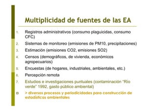 1. Registros administrativos (consumo plaguicidas, consumo
CFC)
2. Sistemas de monitoreo (emisiones de PM10, precipitaciones)
3. Estimación (emisiones CO2, emisiones SO2)
4. Censos (demográficos, de vivienda, económicos
agropecuarios)
5. Encuestas (de hogares, industriales, ambientales, etc.)
6. Percepción remota
7. Estudios e investigaciones puntuales (contaminación “Río
verde” 1992, gasto público ambiental)
> diversos procesos y periodicidades para construcción de
estadísticas ambientales
Multiplicidad de fuentes de las EAMultiplicidad de fuentes de las EA
 