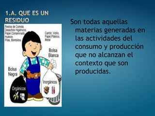 Son todas aquellas
 materias generadas en
 las actividades del
 consumo y producción
 que no alcanzan el
 contexto que son
 producidas.
 