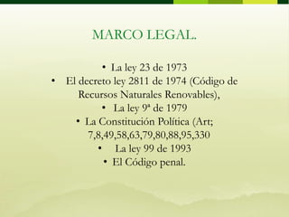 Hidrocarburos clorados