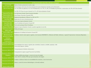 Radiación.GURUSPHILIP B CROSBY