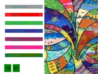 Medio ambiente El agua Calentamiento global Contaminación Reciclaje Deforestación Greenpeace 