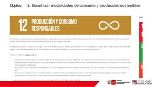Objetivo,, 2,
: Garant i,
zar modalidades de consumo y pr1
oducci1
ón sostenibles
El consumo yla producción mundiales (fuerza s impulsoras de la economía mundia l) dependen del uso del medio ambiente natural yde los recursos
de una manera que corrtinúa teniendo efectos destru ct ivos .sobre el planeta.
El progreso económi co ysoci al conse,gui do durante elúlltimo siglo ha estado acompañado de una degradación medio amb i ental que está poniendo en
peligro los mismos .sistemas de llos que depende nuestro desarr olllofuturo (y ciertamente, nuestra s per vivencia).
Estos son algunos hechos y
_
cifras:
• Cada año, se estima que un te rcio de toda la com ida producida (el equ rvalente a 1300 millones de toneladas con un valor cercano al billón de
dólares) acaba pudriéndose en lo s cubos de basura de l os consum idores yminorist as, o estropeándose debido a un transporte yunas prácti cas
de recolección deficientes.
• Si todo el mundo cambiase sus bombillas por unas energética mente eficientes, se ahorra rían 12.0 000 milllones de dólares estadounidenses al
año.
• En caso de q e llapoblación mundial alca ce l os 9600 millones de personas en 2050, se pod ría necesita r el equivalente a casi tres planetas
para proporcio:nar los recursos naturales necesarios para mantene r los estilos de vida actuales.
Obj
E
j
Fuente:htt ps://www.un.org/s usiainabIedeveIopmen1/es/wp-content/ upIoads/ sites/3/2016/10/12_Spanish_Why_¡t_Matters.pd M1nil'.trio
dó2VMeni:l.a,Gonstnm:iÓfl
V:5.;Jl'leáITTil!'Ilto
 