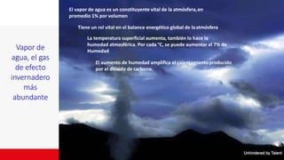 Vapor de
agua, el gas
de efecto
invernadero
más
abundante
El vapor de agua es un constituyente vital de la atmósfera,en
promedio 1% por volumen
Tiene un rol vital en el balance energético global de laatmósfera
La temperatura superficial aumenta, también lo hace la
humedad atmosférica. Por cada °C, se puede aumentar el 7% de
Humedad
El aumento de humedad amplifica el calentamientoproducido
por el dióxido de carbono.
 