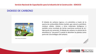 DIOXIDO DE CARBONO
 