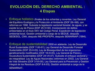 EVOLUCIÓN DEL DERECHO AMBIENTAL :
4 Etapas
• Enfoque holístico (finales de los ochentas y noventas. Ley General
del Equilibrio Ecológico y la Protección al Ambiente (DOF 28-I-88), con
reformas en 1996. Subsiste la legislación sectorial forestal, de aguas, y se
expide la Ley de Pesca (DOF 25-VI-92). Incorporación de delitos
ambientales en el título XXV del Código Penal. Expedición de legislación
ambiental local. Gestión ambiental a cargo de la SEDUE, después
SEDESOL, CNA, después INE-PROFEPA, después SEMARNAP (1994).
• Enfoque de sustentabilidad 2000 en adelante. Ley de Desarrollo
Rural Sustentable (DOF 7-XII-01), Ley General de Desarrollo Forestal
Sustentable (DOF 25-II-03), Ley de Bioseguridad de los organismos
genéticamente modificados (DOF 18-III-05), Ley General de Pesca y
Acuacultura Sustentables (DOF 24-VII-07). Subsiste el enfoque sectorial y
de integralidad: Ley de Aguas Nacionales (reformas en 2002), Ley General
de Vida Silvestre (DOF 3-VII-00), Ley General para la Prevención y Gestión
integral de los Residuos (DOF 8-X-03). Gestión ambiental a cargo de la
SEMARNAT. 17
 