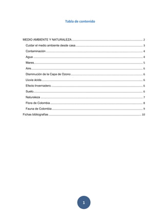 1 
Tabla de contenido 
MEDIO AMBIENTE Y NATURALEZA ................................................................................................ 2 
Cuidar el medio ambiente desde casa. .......................................................................................... 3 
Contaminación ................................................................................................................................... 4 
Agua .................................................................................................................................................... 4 
Mares ................................................................................................................................................... 5 
Aire ....................................................................................................................................................... 6 
Disminución de la Capa de Ozono ................................................................................................. 6 
Lluvia ácida ......................................................................................................................................... 6 
Efecto Invernadero. ........................................................................................................................... 6 
Suelo.................................................................................................................................................... 6 
Naturaleza .......................................................................................................................................... 7 
Flora de Colombia ............................................................................................................................. 8 
Fauna de Colombia ........................................................................................................................... 9 
Fichas bibliografías ............................................................................................................................. 10 
 