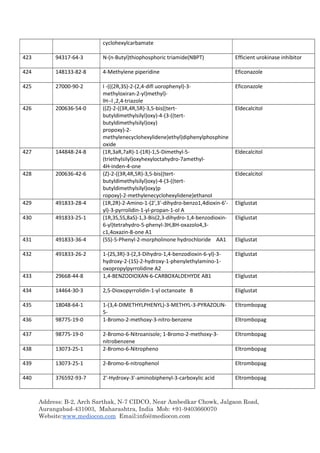 Address: B-2, Arch Sarthak, N-7 CIDCO, Near Ambedkar Chowk, Jalgaon Road,
Aurangabad-431003, Maharashtra, India Mob: +91-9403660070
Website:www.mediocon.com Email:info@mediocon.com
cyclohexylcarbamate
423 94317-64-3 N-(n-Butyl)thiophosphoric triamide(NBPT) Efficient urokinase inhibitor
424 148133-82-8 4-Methylene piperidine Eficonazole
425 27000-90-2 I -(((2R,3S)-2-(2,4-difl uorophenyl)-3-
methyloxiran-2-yl)methyl)-
lH--l ,2,4-triazole
Eficonazole
426 200636-54-0 ((Z)-2-((3R,4R,5R)-3,5-bis((tert-
butyldimethylsilyl)oxy)-4-(3-((tert-
butyldimethylsilyl)oxy)
propoxy)-2-
methylenecyclohexylidene)ethyl)diphenylphosphine
oxide
Eldecalcitol
427 144848-24-8 (1R,3aR,7aR)-1-(1R)-1,5-Dimethyl-5-
(triethylsilyl)oxyhexyloctahydro-7amethyl-
4H-inden-4-one
Eldecalcitol
428 200636-42-6 (Z)-2-((3R,4R,5R)-3,5-bis((tert-
butyldimethylsilyl)oxy)-4-(3-((tert-
butyldimethylsilyl)oxy)p
ropoxy)-2-methylenecyclohexylidene)ethanol
Eldecalcitol
429 491833-28-4 (1R,2R)-2-Amino-1-(2',3'-dihydro-benzo1,4dioxin-6'-
yl)-3-pyrrolidin-1-yl-propan-1-ol A
Eliglustat
430 491833-25-1 (1R,3S,5S,8aS)-1,3-Bis(2,3-dihydro-1,4-benzodioxin-
6-yl)tetrahydro-5-phenyl-3H,8H-oxazolo4,3-
c1,4oxazin-8-one A1
Eliglustat
431 491833-36-4 (5S)-5-Phenyl-2-morpholinone hydrochloride AA1 Eliglustat
432 491833-26-2 1-(2S,3R)-3-(2,3-Dihydro-1,4-benzodioxin-6-yl)-3-
hydroxy-2-(1S)-2-hydroxy-1-phenylethylamino-1-
oxopropylpyrrolidine A2
Eliglustat
433 29668-44-8 1,4-BENZODIOXAN-6-CARBOXALDEHYDE AB1 Eliglustat
434 14464-30-3 2,5-Dioxopyrrolidin-1-yl octanoate B Eliglustat
435 18048-64-1 1-(3,4-DIMETHYLPHENYL)-3-METHYL-3-PYRAZOLIN-
5-
Eltrombopag
436 98775-19-0 1-Bromo-2-methoxy-3-nitro-benzene Eltrombopag
437 98775-19-0 2-Bromo-6-Nitroanisole; 1-Bromo-2-methoxy-3-
nitrobenzene
Eltrombopag
438 13073-25-1 2-Bromo-6-Nitropheno Eltrombopag
439 13073-25-1 2-Bromo-6-nitrophenol Eltrombopag
440 376592-93-7 2'-Hydroxy-3'-aminobiphenyl-3-carboxylic acid Eltrombopag
 