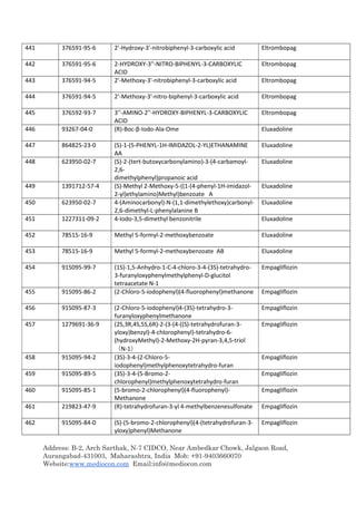 Address: B-2, Arch Sarthak, N-7 CIDCO, Near Ambedkar Chowk, Jalgaon Road,
Aurangabad-431003, Maharashtra, India Mob: +91-9403660070
Website:www.mediocon.com Email:info@mediocon.com
441 376591-95-6 2'-Hydroxy-3'-nitrobiphenyl-3-carboxylic acid Eltrombopag
442 376591-95-6 2-HYDROXY-3''-NITRO-BIPHENYL-3-CARBOXYLIC
ACID
Eltrombopag
443 376591-94-5 2'-Methoxy-3'-nitrobiphenyl-3-carboxylic acid Eltrombopag
444 376591-94-5 2'-Methoxy-3'-nitro-biphenyl-3-carboxylic acid Eltrombopag
445 376592-93-7 3''-AMINO-2''-HYDROXY-BIPHENYL-3-CARBOXYLIC
ACID
Eltrombopag
446 93267-04-0 (R)-Boc-β-Iodo-Ala-Ome Eluxadoline
447 864825-23-0 (S)-1-(5-PHENYL-1H-IMIDAZOL-2-YL)ETHANAMINE
AA
Eluxadoline
448 623950-02-7 (S)-2-(tert-butoxycarbonylamino)-3-(4-carbamoyl-
2,6-
dimethylphenyl)propanoic acid
Eluxadoline
449 1391712-57-4 (S)-Methyl 2-Methoxy-5-((1-(4-phenyl-1H-imidazol-
2-yl)ethylamino)Methyl)benzoate A
Eluxadoline
450 623950-02-7 4-(Aminocarbonyl)-N-(1,1-dimethylethoxy)carbonyl-
2,6-dimethyl-L-phenylalanine B
Eluxadoline
451 1227311-09-2 4-Iodo-3,5-dimethyl benzonitrile Eluxadoline
452 78515-16-9 Methyl 5-formyl-2-methoxybenzoate Eluxadoline
453 78515-16-9 Methyl 5-formyl-2-methoxybenzoate AB Eluxadoline
454 915095-99-7 (1S)-1,5-Anhydro-1-C-4-chloro-3-4-(3S)-tetrahydro-
3-furanyloxyphenylmethylphenyl-D-glucitol
tetraacetate N-1
Empagliflozin
455 915095-86-2 (2-Chloro-5-iodophenyl)(4-fluorophenyl)methanone Empagliflozin
456 915095-87-3 (2-Chloro-5-iodophenyl)4-(3S)-tetrahydro-3-
furanyloxyphenylmethanone
Empagliflozin
457 1279691-36-9 (2S,3R,4S,5S,6R)-2-(3-(4-((S)-tetrahydrofuran-3-
yloxy)benzyl)-4-chlorophenyl)-tetrahydro-6-
(hydroxyMethyl)-2-Methoxy-2H-pyran-3,4,5-triol
（N-1）
Empagliflozin
458 915095-94-2 (3S)-3-4-(2-Chloro-5-
iodophenyl)methylphenoxytetrahydro-furan
Empagliflozin
459 915095-89-5 (3S)-3-4-(5-Bromo-2-
chlorophenyl)methylphenoxytetrahydro-furan
Empagliflozin
460 915095-85-1 (5-bromo-2-chlorophenyl)(4-fluorophenyl)-
Methanone
Empagliflozin
461 219823-47-9 (R)-tetrahydrofuran-3-yl 4-methylbenzenesulfonate Empagliflozin
462 915095-84-0 (S)-(5-bromo-2-chlorophenyl)(4-(tetrahydrofuran-3-
yloxy)phenyl)Methanone
Empagliflozin
 