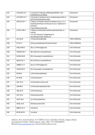 Address: B-2, Arch Sarthak, N-7 CIDCO, Near Ambedkar Chowk, Jalgaon Road,
Aurangabad-431003, Maharashtra, India Mob: +91-9403660070
Website:www.mediocon.com Email:info@mediocon.com
523 1315478-13-7 2-(2-butyl-4-hydroxy-6-MethylpyriMidin-5-yl)-
N,NdiMethylacetaMide
Fimasartan
524 1315478-13-7 2-(2-butyl-4-methyl-6-oxo-1,6-dihydropyrimidin-5-
yl)-N,N-dimethylacetamide
Fimasartan
525 503155-67-7 2-Butyl-1,6-dihydro-N,N,4-trimethyl-6-oxo-1-2'-1-
(triphenylmethyl)-1H-tetrazol-5-yl1,1'-biphenyl-4-
ylmethyl-
5-pyrimidineacetamide
Fimasartan
526 247257-48-3 2-Butyl-5-dimethylaminothiocarbonylmethyl -6-
methyl-
3-2'-(1H-tetrazol-5-yl)biphenyl-4-
ylmethylpyrimidin-4(3H)-one
Fimasartan
527 107-20-0 2-Chloroacetaldehyde FINE CHEMICAL
528 97-97-2 Chloroacetaldehyde Dimethyl Acetal FINE CHEMICAL
529 56613-80-0 (R)-(-)-2-Phenylglycinol Fine Chemicals
530 102029-44-7 (R)-4-Benzyl-2-oxazolidinone Fine Chemicals
531 95530-58-8 (R)-4-Isopropyl-2-oxazolidinone Fine Chemicals
532 90319-52-1 (R)-4-Phenyl-2-oxazolidinone Fine Chemicals
533 20989-17-7 (S)-(+)-2-Phenylglycinol Fine Chemicals
534 17016-83-0 (S)-4-Isopropyl-2-oxazolidinone Fine Chemicals
535 89-98-5 2-Chlorobenzaldehyde Fine Chemicals
536 95-49-8 2-Chlorotoluene Fine Chemicals
537 541-47-9 3,3-Dimethyl acrylic acid Fine Chemicals
538 104-88-1 4-Chlorobenzaldehyde CAS: Fine Chemicals
539 106-43-4 4-Chlorotoluene Fine Chemicals
540 107-14-2 Chloroacetonitrile Fine Chemicals
541 5267-64-1 D-(+)-Phenylalaninol Fine Chemicals
542 3018-12-0 Dichloroacetonitrile Fine Chemicals
543 68832-13-3 D-Prolinol Fine Chemicals
544 09-09-4276 D-Valinol Fine Chemicals
 