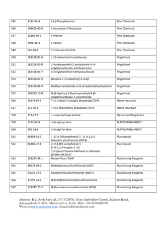 Address: B-2, Arch Sarthak, N-7 CIDCO, Near Ambedkar Chowk, Jalgaon Road,
Aurangabad-431003, Maharashtra, India Mob: +91-9403660070
Website:www.mediocon.com Email:info@mediocon.com
545 3182-95-4 L-(-)-Phenylalaninol Fine Chemicals
546 109620-90-8 L-Ascorbate-2-Phosphate Fine Chemicals
547 23356-96-9 L-Prolinol Fine Chemicals
548 2026-48-4 L-Valinol Fine Chemicals
549 545-06-2 Trichloroacetonitrile Fine Chemicals
550 162358-07-8 1-(2-Iodoethyl)-4-octylbenzen Fingolimod
551 162358-09-0 2-Acetoxymethyl-2-acetylamino-4-(4-
octylphenyl)acetic acid butyl ester
Fingolimod
552 162358-06-7 4-Octylphenethyl methanesulfonate Fingolimod
553 162358-07-8 Benzene 1-(2-iodoethyl)-4-octyl Fingolimod
554 162358-08-9 Diethyl 2-acetamido-2-(4-octylphenethyl)malonate Fingolimod
555 249289-10-9 N-(1-hydroxy-2-(hydroxymethyl)-4-(4-
octylphenyl)butan-2-yl)acetamide
Fingolimod
556 13674-84-5 Tris(1-chloro-2-propyl) phosphate(TCPP) Flame retardant
557 115-96-8 Tris(2-chloroethyl) phosphate(TCEP) Flame retardant
558 111-27-3 1-Hexanol/Hexyl alcohol Flavors and fragrances
559 1122-62-9 2-Acetyl pyridine FLAVOURING AGENT
560 350-03-8 3-Acetyl Pyridine FLAVOURING AGENT
561 86404-63-9 1 -(2,4-Difluorophenyl)-1 - (1 H-1,2,4-
triazole-1 yl)-ethanone (DFTA)
Fluconazole
562 86386-77-8 2-(2,4-Difl uorophenyl)-1 -
(1 H-1,2,4-triazole-1 -yl)
2,3 Epoxy Propane-Methane su lphonate
(EPOXY MESYLAT
Fluconazole
563 202289-38-1 Deoxo-Fluor / BAST Fluorinating Reagents
564 38078-09-0 Diethylaminosulfurtrifluoride (DAST Fluorinating Reagents
565 51010-74-3 Morpholinosulfurtrifluoride (MOST) Fluorinating Reagents
566 37595-74-7 N,N-Bis(trifluoromethylsulfonyl)aniline Fluorinating Reagents
567 133745-75-2 N-Fluorobenzenesulphonimide (NFSI) Fluorinating Reagents
 