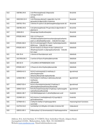 Address: B-2, Arch Sarthak, N-7 CIDCO, Near Ambedkar Chowk, Jalgaon Road,
Aurangabad-431003, Maharashtra, India Mob: +91-9403660070
Website:www.mediocon.com Email:info@mediocon.com
613 330786-24-8 3-(4-Phenoxyphenyl)-1Hpyrazolo
3,4-dpyrimidin-4-
amine
Ibrutinib
614 1022150-12-4 3-(4-Phenoxy-phenyl)-1-piperidin-3-yl-1H-
pyrazolo3,4-dpyrimidin-4-ylamine
Ibrutinib
615 330792-70-6 3-Amino-4-cyano-5-(4-phenoxyphenyl)pyrazole A2 Ibrutinib
616 330786-24-8 5-(4-phenoxyphenyl)-7H-pyrrolo2,3-dpyrimidin-4-
ylamine A
Ibrutinib
617 2446-83-5 Diisopropyl Azodicarboxylate Ibrutinib
618 870281-84-8 (1S)-1-(2-Fluoro-6-
nitrobenzoyl)phenylaminocarbonylpropylcarbamic
acid 1,1-dimethylethyl ester （CAL101 N-3 step）
Idelalisib
619 870281-86-0 (S)-2-(1-aminopropyl)-5-fluoro-3-phenylquinazolin-
4(3H)-one （CAL101 N-1 step）
Idelalisib
620 870281-85-9 (S)-tert-butyl (1-(5-fluoro-4-oxo-3-phenyl-3,4-
dihydroquinazolin-2-yl)propyl)carbamate（CAL101
N-2 step）
Idelalisib
621 434-76-4 2-Amino-6-fluorobenzoic acid Idelalisib
622 1417456-04-2 2-amino-6-fluoro-N-phenylbenzamide Idelalisib
623 385-02-4 2-FLUORO-6-NITROBENZOIC ACID Idelalisib
624 870281-83-7 2-Fluoro-6-nitro-N-phenylbenzamide Idelalisib
625 149436-41-9 N-(4-(2-aminoacetyl)-5-methoxy-2-
phenoxyphenyl)m
ethanesulfonamide hydrochloride
Iguratimod
626 123664-98-2 N-(4-Acetyl-5-methoxy-2-phenoxy-phenyl)-
methanes
ulfonamide
Iguratimod
627 149457-03-4 N-{4-2-(Formylamino)acetyl-5-hydroxy-2-
phenoxyphenyl}methanesulfonamide
Iguratimod
628 149457-03-4 N-4-(Formylamino)acetyl-5-hydroxy-2-phenoxyphe
nylmethanesulfonamide
Iguratimod
629 106261-48-7 4-(4-Methylpiperazin-1-ylmethyl)benzoic acid Imatinib
630 152460-10-1 N-(5-Amino-2-methylphenyl)-4-(3-pyridyl)-2-
pyrimidineamine
Imatinib
631 127464-43-1 2-ethyl-6-methyl-3-hydroxypyridine
succinate
Improving brain functions
632 312753-53-0 5,6-Diethyl-2,3-Dihydro-1H-Inden-2-Amine HCl Indacaterol
633 100331-89-3 8-Benzyloxy-5-(2-bromoacetyl)-2-Hydroxyquinoline Indacaterol
 
