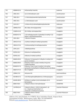 Address: B-2, Arch Sarthak, N-7 CIDCO, Near Ambedkar Chowk, Jalgaon Road,
Aurangabad-431003, Maharashtra, India Mob: +91-9403660070
Website:www.mediocon.com Email:info@mediocon.com
715 404844-02-6 N-Desmethyl Imatinib leukemia
716 1492-24-6 L(+)-2-Aminobutyric acid Levetiracetam
717 7682-20-4 L-2-Aminobutanamide hydrochloride Levetiracetam
718 1492-24-6 L-2-Aminobutyric acid Levetiracetam
719 1131-01-7 2-chloro-N-(2,6-dimethylphenyl)acetamide Lidiocaine
720 309956-78-3 (R)-3-(Boc-Amino)piperidine Linagliptin
721 216854-23-8 (S)-3-N-Boc-aminopiperidine Linagliptin
722 853029-57-9 1-(4-methylquinazolin-2-yl)methyl-3-methyl-7-(2-
butyn-1-yl)-8-bromoxanthine
Linagliptin
723 3355-28-0 1-Bromo-2-butyne Linagliptin
724 109113-72-6 2-(chloro methyl)-4-methyl quinazoline Linagliptin
725 109113-72-6 2-(chloromethyl)-4-methylquinazoline Linagliptin
726 1076-22-8 3-Methylxanthine Linagliptin
727 93703-24-3 8-bromo-3-methylxanthine Linagliptin
728 93703-24-3 8-Bromo-3-methyl-xanthine Linagliptin
729 666816-98-4 8-Bromo-7-(2-butynyl)-3,7-dihydro-3-methyl-1H-
purine-2,6-dione
Linagliptin
730 666816-98-4 8-bromo-7-(but-2-ynyl)-3-methyl-1H-purine-
2,6(3H,7H)-dione
Linagliptin
731 853029-57-9 8-Bromo-7-but-2-ynyl-3-methyl-1-(4-methyl-
quinazolin-2-ylmethyl)-3,7-dihydro-purine-2,6-dione
Linagliptin
732 668273-75-4 Boc-Linagliptin Linagliptin
733 23964-57-0 Articaine HCl Local anesthesia
734 953789-37-2 2-(4-Chlorophenyl)EthylAmino-2-Chloropropane Lorcaserin
735 616201-80-0 8-Chloro-1-methyl-2,3,4,5-tetrahydro-1H-3-
benzazepine
Lorcaserin
736 83857-96-9 2-Butyl-4-chloro-5-formylimidazole LOSARTAN
737 114798-26-4 2-Butyl-4-chloro-1 -(21(1 H-tetrazole-5- yl)
(1, 1 Lbiphenyl)-4yllmethyll-1 H
imidazole-5-methanol (Losartan)
Losartan Potassium
738 83857-96-9 2-Butyl-4-chloro-5-formyl
imidazole
Losartan Potassium
 