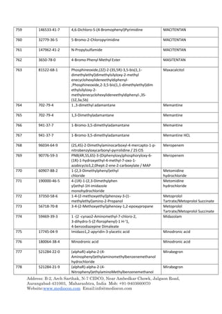 Address: B-2, Arch Sarthak, N-7 CIDCO, Near Ambedkar Chowk, Jalgaon Road,
Aurangabad-431003, Maharashtra, India Mob: +91-9403660070
Website:www.mediocon.com Email:info@mediocon.com
759 146533-41-7 4,6-Dichloro-5-(4-Bromophenyl)Pyrimidine MACITENTAN
760 32779-36-5 5-Bromo-2-Chloropyrimidine MACITENTAN
761 147962-41-2 N-Propylsulfamide MACITENTAN
762 3650-78-0 4-Bromo Phenyl Methyl Ester MASITENTAN
763 81522-68-1 Phosphineoxide,(2Z)-2-(3S,5R)-3,5-bis(1,1-
dimethylethyl)dimethylsilyloxy-2-methyl
enecyclohexylideneethyldiphenyl-
;Phosphineoxide,2-3,5-bis(1,1-dimethylethyl)dim
ethylsilyloxy-2-
methylenecyclohexylideneethyldiphenyl-,3S-
(1Z,3a,5b)
Maxacalcitol
764 702-79-4 1 ,3-dimethyl adamantane Memantine
765 702-79-4 1,3-Dimethyladamantane Memantine
766 941-37-7 1-Bromo-3,5-dimethyladamantane Memantine
767 941-37-7 1-Bromo-3,5-dimethyladamantane Memantine HCL
768 96034-64-9 (2S,4S)-2-Dimethylaminocarboxyl-4-mercapto-1-p-
nitrobenzyloxycarbonyl-pyrrolidine / 2S CIS
Meropenem
769 90776-59-3 PNB(4R,5S,6S)-3-(Diphenyloxy)phosphoryloxy-6-
(1R)-1-hydroxyethyl-4-methyl-7-oxo-1-
azabicyclo3,2,0hept-2-ene-2-carboxylate / MAP
Meropenem
770 60907-88-2 1-(2,3-Dimethylphenyl)ethyl
chloride
Metomidine
hydrochloride
771 190000-46-5 4-(1R)-1-(2,3-Dimethylphen
yl)ethyl-1H-imidazole
monohydrochloride
Metomidine
hydrochloride
772 37350-58-6 1-4-(2-methoxyethyl)phenoxy-3-(1-
methylethyl)amino-2-Propanol
Metoprolol
Tartrate/Metoprolol Succinate
773 56718-70-8 3-4-(2-Methoxyethyl)phenoxy-1,2-epoxypropane Metoprolol
Tartrate/Metoprolol Succinate
774 59469-39-3 1 -(2 -cynao2-Aminomethyl-7-chloro-2,
3-dihydro-5-(Z-florophenyl)-1 H-'1,
4-benzodiazepine Dimaleate
Midazolam
775 17745-04-9 Imidazo1,2-apyridin-3-ylacetic acid Minodronic acid
776 180064-38-4 Minodronic acid Minodronic acid
777 521284-22-0 (alphaR)-alpha-2-(4-
Aminophenyl)ethylaminomethylbenzenemethanol
hydrochloride
Mirabegron
778 521284-21-9 (alphaR)-alpha-2-(4-
Nitrophenyl)ethylaminoMethylbenzenemethanol
Mirabegron
 