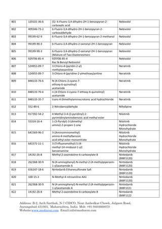 Address: B-2, Arch Sarthak, N-7 CIDCO, Near Ambedkar Chowk, Jalgaon Road,
Aurangabad-431003, Maharashtra, India Mob: +91-9403660070
Website:www.mediocon.com Email:info@mediocon.com
801 129101-36-6 (S)- 6-Fluoro-3,4-dihydro-2H-1-benzopyran-2-
carboxylic acid
Nebivolol
802 409346-73-2 6-Fluoro-3,4-dihydro-2H-1-benzopyran-2-
carboxaldehyde
Nebivolol
803 99199-62-9 6-Fluoro-3,4-dihydro-2H-1-benzopyran-2-methanol Nebivolol
804 99199-90-3 6-Fluoro-3,4-dihydro-2-oxiranyl-2H-1-benzopyran Nebivolol
805 99199-90-3 6-Fluoro-3,4-dihydro-2-oxiranyl-2H-1-benzopyran
(Mixture of Two Diastereomers
Nebivolol
806 929706-85-4 929706-85-4
Rac N-Benzyl Nebivolol
Nebivolol
807 524955-09-7 3-Chloro-4-(pyridin-2-yl)
methyloxyaniline
Neratinib
808 524955-09-7 3-Chloro-4-(pyridine-2-ylmethoxy)aniline Neratinib
809 848133-76-6 N-(4-Chloro-3-cyano-7-
ethoxy-6-quinolinyl)
acetamide
Neratinib
810 848133-76-6 n-(4-Chloro-3-cyano-7-ethoxy-6-quinolinyl)
acetamide
Neratinib
811 848133-35-7 trans-4-Dimethylaminocrotonic acid hydrochloride Neratinib
812 552-89-6 2-Nitrobenzaldehyde Nifedipine
813 917392-54-2 4-Methyl-3-4-(3-pyridinyl)-2-
pyrimidinylaminobenzoic acid methyl ester
Nilotinib
814 55314-16-4 1-(3-Pyridyl)-3-(dimethyl
amino)-2-propen-1-one
Nilotinib
Hydrochloride
Monohydrate
815 641569-96-2 3-(Aminoiminomethyl)
amino-4-methylbenzoic
acid ethyl ester mononitrate
Nilotinib
Hydrochloride
Monohydrate
816 641571-11-1 3-(Trifluoromethyl)-5-(4-
methyl-1H-imidazol-1-yl)
benzenamine
Nilotinib
Hydrochloride
Monohydrate
817 14192-26-8 Methyl 2-oxoindoline-6-carboxylate B Nintedanib
(BIBF1120)
818 262368-30-9 N-(4-aminophenyl)-N-methyl-2-(4-methylpiperazin-
1-yl)acetamide A
Nintedanib
(BIBF1120)
819 656247-18-6 Nintedanib Ethanesulfonate Salt Nintedanib
(BIBF1120)
820 100-15-2 N-Methyl-4-nitroaniline AA1 Nintedanib
(BIBF1120)
821 262368-30-9 N-(4-aminophenyl)-N-methyl-2-(4-methylpiperazin-
1-yl)acetamide A
Nintedanib
(BIBF1121
822 14192-26-8 Methyl 2-oxoindoline-6-carboxylate B Nintedanib
(BIBF1122
 