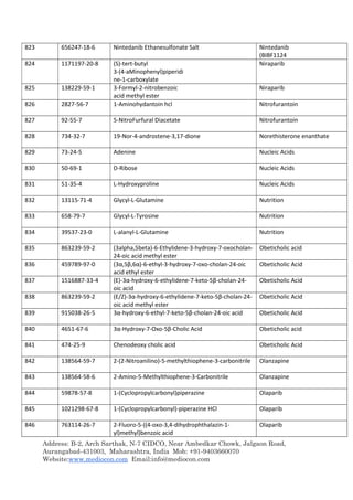 Address: B-2, Arch Sarthak, N-7 CIDCO, Near Ambedkar Chowk, Jalgaon Road,
Aurangabad-431003, Maharashtra, India Mob: +91-9403660070
Website:www.mediocon.com Email:info@mediocon.com
823 656247-18-6 Nintedanib Ethanesulfonate Salt Nintedanib
(BIBF1124
824 1171197-20-8 (S)-tert-butyl
3-(4-aMinophenyl)piperidi
ne-1-carboxylate
Niraparib
825 138229-59-1 3-Formyl-2-nitrobenzoic
acid methyl ester
Niraparib
826 2827-56-7 1-Aminohydantoin hcl Nitrofurantoin
827 92-55-7 5-NitroFurfural Diacetate Nitrofurantoin
828 734-32-7 19-Nor-4-androstene-3,17-dione Norethisterone enanthate
829 73-24-5 Adenine Nucleic Acids
830 50-69-1 D-Ribose Nucleic Acids
831 51-35-4 L-Hydroxyproline Nucleic Acids
832 13115-71-4 Glycyl-L-Glutamine Nutrition
833 658-79-7 Glycyl-L-Tyrosine Nutrition
834 39537-23-0 L-alanyl-L-Glutamine Nutrition
835 863239-59-2 (3alpha,5beta)-6-Ethylidene-3-hydroxy-7-oxocholan-
24-oic acid methyl ester
Obeticholic acid
836 459789-97-0 (3α,5β,6α)-6-ethyl-3-hydroxy-7-oxo-cholan-24-oic
acid ethyl ester
Obeticholic Acid
837 1516887-33-4 (E)-3α-hydroxy-6-ethylidene-7-keto-5β-cholan-24-
oic acid
Obeticholic Acid
838 863239-59-2 (E/Z)-3α-hydroxy-6-ethylidene-7-keto-5β-cholan-24-
oic acid methyl ester
Obeticholic Acid
839 915038-26-5 3α-hydroxy-6-ethyl-7-keto-5β-cholan-24-oic acid Obeticholic Acid
840 4651-67-6 3α-Hydroxy-7-Oxo-5β-Cholic Acid Obeticholic acid
841 474-25-9 Chenodeoxy cholic acid Obeticholic Acid
842 138564-59-7 2-(2-Nitroanilino)-5-methylthiophene-3-carbonitrile Olanzapine
843 138564-58-6 2-Amino-5-Methylthiophene-3-Carbonitrile Olanzapine
844 59878-57-8 1-(Cyclopropylcarbonyl)piperazine Olaparib
845 1021298-67-8 1-(Cyclopropylcarbonyl)-piperazine HCl Olaparib
846 763114-26-7 2-Fluoro-5-((4-oxo-3,4-dihydrophthalazin-1-
yl)methyl)benzoic acid
Olaparib
 