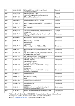 Address: B-2, Arch Sarthak, N-7 CIDCO, Near Ambedkar Chowk, Jalgaon Road,
Aurangabad-431003, Maharashtra, India Mob: +91-9403660070
Website:www.mediocon.com Email:info@mediocon.com
847 1021298-68-9 2-Fluoro-5-((4-oxo-3,4-dihydrophthalazin-1-
yl)methyl)benzonitrile
Olaparib
848 763114-25-6 2-Fluoro-5-(3-oxo-1(3H)-
isobenzofuranylidene)methyl-benzonitrile
Olaparib
849 218301-22-5 2-Fluoro-5-Formylbenzonitrile Olaparib
850 16859-59-9 3-Hydroxyisobenzofuran-1(3h)-one Olaparib
851 61260-15-9 3-Oxo-1,3-dihydroisobenzofuran-1-ylphosphonic
acid
Olaparib
852 668273-75-4 Boc-Linagliptin Olaparib
853 414910-15-9 tert-Butyl 4-(cyclopropanecarbonyl)piperazine-1-
carboxylate
Olaparib
854 80841-78-7 4-(chloromethyl)-5-methyl-1,3-dioxol-2-one /
DMDO-Cl
Olmesartan
855 37830-90-3 4,5-Dimethyl-1,3-dioxol-2-one / DMDO Olmesartan
856 80841-78-7 4-Cloromethyl-5-methyl-1,
3-dioxol-2-one
( DMDO-Cl )
Olmesartan
857 80841-78-7 4-Cloromethyl-5-methyl-1,3-dioxol-2-one Olmesartan
858 80841-78-7 4-Cloromethyl-5-methyl-1,3-dioxol-2-one (DMDO-
Cl)
Olmesartan
859 144689-93-0 5-(1-Hydroxyl-1-methylethyl)-2-propyl-imidazol-4-
ylcarboxylic acid ethyl ester
Olmesartan
860 124750-51-2 5-(4'-Bromomethyl-1,1'-biphenyl-2-yl)-1-
triphenylmethyl-1H-tetrazole (BBTT)
Olmesartan
861 144689-93-0 Ethyl 4-(1-hydroxy-1-
methylethyl)-2-propyl
-imidazole-5-carboxylate
Olmesartan
862 144689-93-0 Ethyl 4-(1-hydroxy-1-methylethyl)-2-propyl-
imidazole-5-
carboxylate
Olmesartan
863 144689-93-0 Ethyl 4-(1-hydroxy-1-methylethyl)-2-propyl-
imidazole-5-carboxylate
Olmesartan
864 761404-85-7 Trityl Olmesartan Olmesartan
865 189400-21-3 Trityl Olmesartan ethyl
ester
Olmesartan
866 144690-92-6 Trityl Olmesartan Medoxomil Olmesartan
867 144690-92-6 Trityl Olmesartan
Medoxomil
Olmesartan
868 99614-02-5 1,2,3,9-tetrahydro-9-Methyl-3-(2-methyl-1H-
imidazol-1-yl)methylcarbazol-4-one
Ondansetron
869 27387-31-1 1,2,3,9-Tetrahydro-9-methyl-4H-carbazol-4-one Ondansetron
 