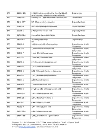 Address: B-2, Arch Sarthak, N-7 CIDCO, Near Ambedkar Chowk, Jalgaon Road,
Aurangabad-431003, Maharashtra, India Mob: +91-9403660070
Website:www.mediocon.com Email:info@mediocon.com
870 119812-29-2 3-(NN-Dimethyl amino) methyl-9-methyl-1,2,3,9-
tetra hydro 4H-carbazol-4-one hydrochloride
Ondansetron
871 27387-31-1 9-Methyl-1,2,3,9-tetra hydro 4H carbazol-4-one Ondansetron
872 01-12-3077 N,N-Dihydroxyethyl-p-toluidine Organic Synthesis
873 103-83-3 N,N-Dimethylbenzylamine(BDMA) Organic Synthesis
874 556-08-1 p-Acetylamino benzoic acid Organic Synthesis
875 61789-32-0 Pyromellitic dianhydride(PMDA) Organic Synthesis
876 5807-14-7 Triazabicyclodecene(T
BD)
Organocatalyst
877 431-67-4 1,1-Dibromo-3,3,3-trifluoroacetone Organofluorine Acyclic
Compounds
878 124-73-2 1,2-Dibromotetrafluoroethane Organofluorine Acyclic
Compounds
879 460-37-7 1-Iodo-3,3,3-trifluoropropane Organofluorine Acyclic
Compounds
880 461-17-6 1-Iodo-4,4,4-trifluorobutane Organofluorine Acyclic
Compounds
881 381-98-6 2-(Trifluoromethyl)propenoic acid Organofluorine Acyclic
Compounds
882 753-90-2 2,2,2-Trifluoroethylamine Organofluorine Acyclic
Compounds
883 373-88-6 2,2,2-Trifluoroethylamine hydrochloride Organofluorine Acyclic
Compounds
884 422-03-7 2,2,3,3,3-Pentafluoropropylamine Organofluorine Acyclic
Compounds
885 430-67-1 2,2-Difluoroethylamine Organofluorine Acyclic
Compounds
886 373-96-6 2,2-Difluoropropionic acid Organofluorine Acyclic
Compounds
887 684-07-1 2-Hydroxy-3,3,3-trifluoropropanoic acid Organofluorine Acyclic
Compounds
888 2516-99-6 3,3,3-Trifluoropropionic acid Organofluorine Acyclic
Compounds
889 17425-25-1 3,3,4,4-Tetrafluorobutan-2-ol Organofluorine Acyclic
Compounds
890 461-18-7 4,4,4-Trifluoro-1-butanol Organofluorine Acyclic
Compounds
891 406-93-9 4,4,4-Trifluorobutyric acid Organofluorine Acyclic
Compounds
892 71027-02-6 4,4,4-Trifluorocrotonic acid Organofluorine Acyclic
Compounds
893 148757-88-4 4,4,5,5,5-Pentafluoro-1-pentanethiol Organofluorine Acyclic
Compounds
 