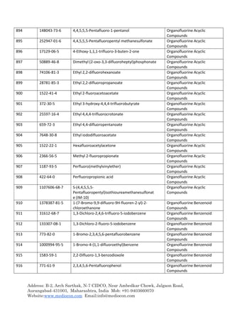 Address: B-2, Arch Sarthak, N-7 CIDCO, Near Ambedkar Chowk, Jalgaon Road,
Aurangabad-431003, Maharashtra, India Mob: +91-9403660070
Website:www.mediocon.com Email:info@mediocon.com
894 148043-73-6 4,4,5,5,5-Pentafluoro-1-pentanol Organofluorine Acyclic
Compounds
895 252947-01-6 4,4,5,5,5-Pentafluoropentyl methanesulfonate Organofluorine Acyclic
Compounds
896 17129-06-5 4-Ethoxy-1,1,1-trifluoro-3-buten-2-one Organofluorine Acyclic
Compounds
897 50889-46-8 Dimethyl (2-oxo-3,3-difluoroheptyl)phosphonate Organofluorine Acyclic
Compounds
898 74106-81-3 Ethyl 2,2-difluorohexanoate Organofluorine Acyclic
Compounds
899 28781-85-3 Ethyl 2,2-difluoropropanoate Organofluorine Acyclic
Compounds
900 1522-41-4 Ethyl 2-fluoroacetoacetate Organofluorine Acyclic
Compounds
901 372-30-5 Ethyl 3-hydroxy-4,4,4-trifluorobutyrate Organofluorine Acyclic
Compounds
902 25597-16-4 Ethyl 4,4,4-trifluorocrotonate Organofluorine Acyclic
Compounds
903 659-72-3 Ethyl 4,4-difluoropentanoate Organofluorine Acyclic
Compounds
904 7648-30-8 Ethyl iododifluoroacetate Organofluorine Acyclic
Compounds
905 1522-22-1 Hexafluoroacetylacetone Organofluorine Acyclic
Compounds
906 2366-56-5 Methyl 2-fluoropropionate Organofluorine Acyclic
Compounds
907 1187-93-5 Perfluoro(methylvinylether) Organofluorine Acyclic
Compounds
908 422-64-0 Perfluoropropionic acid Organofluorine Acyclic
Compounds
909 1107606-68-7 S-(4,4,5,5,5-
Pentafluoropentyl)isothioureamethanesulfonat
e (IM-10)
Organofluorine Acyclic
Compounds
910 1378387-81-5 1-(7-Bromo-9,9-difluoro-9H-fluoren-2-yl)-2-
chloroethanone
Organofluorine Benzenoid
Compounds
911 31612-68-7 1,3-Dichloro-2,4,6-trifluoro-5-iodobenzene Organofluorine Benzenoid
Compounds
912 133307-08-1 1,3-Dichloro-2-fluoro-5-iodobenzene Organofluorine Benzenoid
Compounds
913 773-82-0 1-Bromo-2,3,4,5,6-pentafluorobenzene Organofluorine Benzenoid
Compounds
914 1000994-95-5 1-Bromo-4-(1,1-difluoroethyl)benzene Organofluorine Benzenoid
Compounds
915 1583-59-1 2,2-Difluoro-1,3-benzodioxole Organofluorine Benzenoid
Compounds
916 771-61-9 2,3,4,5,6-Pentafluorophenol Organofluorine Benzenoid
Compounds
 