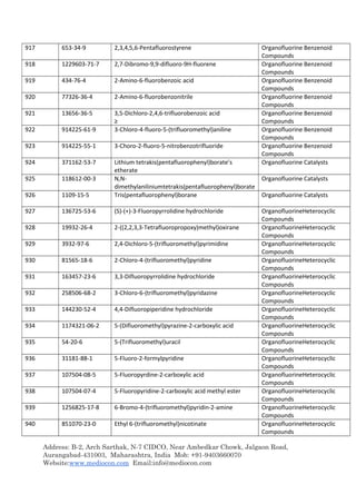 Address: B-2, Arch Sarthak, N-7 CIDCO, Near Ambedkar Chowk, Jalgaon Road,
Aurangabad-431003, Maharashtra, India Mob: +91-9403660070
Website:www.mediocon.com Email:info@mediocon.com
917 653-34-9 2,3,4,5,6-Pentafluorostyrene Organofluorine Benzenoid
Compounds
918 1229603-71-7 2,7-Dibromo-9,9-difluoro-9H-fluorene Organofluorine Benzenoid
Compounds
919 434-76-4 2-Amino-6-fluorobenzoic acid Organofluorine Benzenoid
Compounds
920 77326-36-4 2-Amino-6-fluorobenzonitrile Organofluorine Benzenoid
Compounds
921 13656-36-5 3,5-Dichloro-2,4,6-trifluorobenzoic acid
≥
Organofluorine Benzenoid
Compounds
922 914225-61-9 3-Chloro-4-fluoro-5-(trifluoromethyl)aniline Organofluorine Benzenoid
Compounds
923 914225-55-1 3-Choro-2-fluoro-5-nitrobenzotrifluoride Organofluorine Benzenoid
Compounds
924 371162-53-7 Lithium tetrakis(pentafluorophenyl)borate’s
etherate
Organofluorine Catalysts
925 118612-00-3 N,N-
dimethylaniliniumtetrakis(pentafluorophenyl)borate
Organofluorine Catalysts
926 1109-15-5 Tris(pentafluorophenyl)borane Organofluorine Catalysts
927 136725-53-6 (S)-(+)-3-Fluoropyrrolidine hydrochloride OrganofluorineHeterocyclic
Compounds
928 19932-26-4 2-((2,2,3,3-Tetrafluoropropoxy)methyl)oxirane OrganofluorineHeterocyclic
Compounds
929 3932-97-6 2,4-Dichloro-5-(trifluoromethyl)pyrimidine OrganofluorineHeterocyclic
Compounds
930 81565-18-6 2-Chloro-4-(trifluoromethyl)pyridine OrganofluorineHeterocyclic
Compounds
931 163457-23-6 3,3-Difluoropyrrolidine hydrochloride OrganofluorineHeterocyclic
Compounds
932 258506-68-2 3-Chloro-6-(trifluoromethyl)pyridazine OrganofluorineHeterocyclic
Compounds
933 144230-52-4 4,4-Difluoropiperidine hydrochloride OrganofluorineHeterocyclic
Compounds
934 1174321-06-2 5-(Difluoromethyl)pyrazine-2-carboxylic acid OrganofluorineHeterocyclic
Compounds
935 54-20-6 5-(Trifluoromethyl)uracil OrganofluorineHeterocyclic
Compounds
936 31181-88-1 5-Fluoro-2-formylpyridine OrganofluorineHeterocyclic
Compounds
937 107504-08-5 5-Fluoropyrdine-2-carboxylic acid OrganofluorineHeterocyclic
Compounds
938 107504-07-4 5-Fluoropyridine-2-carboxylic acid methyl ester OrganofluorineHeterocyclic
Compounds
939 1256825-17-8 6-Bromo-4-(trifluoromethyl)pyridin-2-amine OrganofluorineHeterocyclic
Compounds
940 851070-23-0 Ethyl 6-(trifluoromethyl)nicotinate OrganofluorineHeterocyclic
Compounds
 