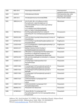 Address: B-2, Arch Sarthak, N-7 CIDCO, Near Ambedkar Chowk, Jalgaon Road,
Aurangabad-431003, Maharashtra, India Mob: +91-9403660070
Website:www.mediocon.com Email:info@mediocon.com
1028 9003-39-8 Polyvinylpyrrolidone(PVP) Pharmaceutical
excipients,cosmetic thickeners
1029 122-04-3 4-Nitrobenzoyl chloride Pharmaceutical, dye, color
developer intermediate
1030 1643-19-2 Tetrabutylammonium bromide(TBAB) Phase transfer catalyst
1031 1890114-11-0 (2S,2'S)-(2R, 5R)-1-3,5-difluoro-4-(4-(4-
fluorophenyl)-1-piperidinyl)phenyl-2,5-
pyrrolidinediylbis6-fluoro-2-(2S)-2-pyrrolidinyl
1Hbenzimidzol
e-2,5-diyl)bis(1-pyrrolidinecarboxylic
acid, 1,1'-bis(1,1'-dimethylethyl)ester
Pibrentasvir
1032 706779-91-1 N-(4-fluorophenyl)methyl-N-(1-methyl-4-
piperidinyl)-N'-4-(2-methylpropoxy)phenylmethyl-
Urea
Pimavanserin
1033 105355-26-8 5-{4-2-(5-Ethyl-2-pyridyl) ethoxy benzyl}-2-imino-4-
thiazolidinone
Pioglitazone
1034 627502-58-3 5-4-2-(5-Ethyl-2-pyridinyl)ethoxybenzylidene-2,4-
thiazolidinedione
Pioglitazone
1035 111025-46-8 5-4-2-(5-Ethylpyridin-2-yl)ethoxyphenylmethyl-1,3-
thiazolidine-2,4-dione
Pioglitazone
1036 105355-25-7 Methyl-2-bromo-3-(4-(2-(5-ethyl-2-
pyridyl)ethoxy)phenyl)-propionate
Pioglitazone
1037 586966-54-3 (3R,5S,6E)-7-2-Cyclopropyl-4-(4-fluorophenyl)-3-
quinolinyl-3,5-dihydroxy-6-heptenoic acid
tert-butyl ester / Pitavastatin tert-Butyl Ester
Pitavastatin
1038 124752-23-4 (4R-cis)-6-formaldehydel-2,2-dimethyl-1, 3-dioxane-
4-acetic acid
Pitavastatin
1039 121660-11-5 2-Cyclopropyl-3-hydroxymethyl-4-(4-
fluorophenyl)qui
noline
Pitavastatin
1040 154057-58-6 2-Cyclopropyl-4-(4-fluorophenyl)-quinolin-3-
ylmethyl-triphenyl-phosphonium bromido
Pitavastatin
1041 154057-56-4 2-cyclopropyl-4-(4-fluorophenyl)-quinolyl-3-
MethylBr
Pitavastatin
1042 154057-58-6 2-Cyclopropyl-4-(4-fluorophenyl)-quinolyl-3-
Methyltri
phenyl Bromide
Pitavastatin
1043 154057-56-4 3-(Bromomethyl)-2-cyclopropyl-4-(4'-
fluorophenyl)qui
noline
Pitavastatin
1044 154057-56-4 3-(Bromomethyl)-2-cyclopropyl-4-(4'-
fluorophenyl)quinoline
Pitavastatin
1045 586966-54-3 Pitavastatin tert-Butyl Ester Pitavastatin
1046 147489-06-3 t-Butyl (3R,5S)-7-2-cyclopropyl-4-(4-
fluorophenyl)quinolin-3-yl-3,5-isopropylidenedioxy-
6-heptenoate
Pitavastatin
 
