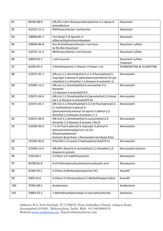 Address: B-2, Arch Sarthak, N-7 CIDCO, Near Ambedkar Chowk, Jalgaon Road,
Aurangabad-431003, Maharashtra, India Mob: +91-9403660070
Website:www.mediocon.com Email:info@mediocon.com
81 98760-08-8 (2R,3S)-3-(tert-Butoxycarbonyl)amino-1,2-epoxy-4-
phenylbutane
Atazanavir
82 162537-11-3 Methoxycarbonyl-L-tertleucine Atazanavir
83 198904-85-7 Tert-Butyl 2-(4-(pyridin-2-
yl)benzyl)hydrazinecarboxylate
Atazanavir
84 198904-86-8 Des-N-(methoxycarbonyl)-L-tert-leuci
ne Bis-Boc Atazanavir
Atazanavir sulfate
85 162537-11-3 Methoxycarbonyl-L-tert-leucine Atazanavir sulfate
86 20859-02-3 L-tert-Leucine Atazanavir sulfate
Telaprevir
87 36296-95-4 3-Dimethylamino-1-Phenyl-1-Propan-1-ol ATOMOXETINE & FLUOXETINE
88 125971-95-1 (4R,cis)-1,1-dimethylethyl-6-2-2-4-fluorophenyl-5-
Isopropyl-3-phenyl-4-(phenylamino)carbonyl-1H-pyr
rolylethyl-2,2-dimethyl-1,3-dioxane-4-acetate(L-1)
Atorvastatin
89 125995-13-3 (4R,cis)-1,1-dimethylethyl-6-aminoethyl-2,2-
dimethyl-
1,3-dioxane-4-acetate(ATS-9
Atorvastatin
90 125971-94-0 (4R,cis)-1,1-Dimethylethyl-6-Cyanomethyl-2,2-dimet
hyl-1,3-dioxane-4-acetate(ATS-8)
Atorvastatin
91 125971-95-1 (4R-Cis)-1,1-Dimethylethyl-6-2-2-(4-fluorophenyl)-5-
(1-methylethyl)-3-phenyl-4-
(phenylamino)carbonyl-1H-pyrrol-1-ylethyl-2,2-
dimethyl-1,3-dioxane-4-acetate / L-1
Atorvastatin
92 125971-94-0 (4R-Cis)-1,1-dimethylethyl-6-cyanomethyl-2,2-
dimethyl-1,3-dioxane-4-acetate / Ats-8
Atorvastatin
93 134395-00-9 7-2-(4-Fluoro-phenyl)-5-isopropyl-3-phenyl-4-
(phenylcarbamoyl)pyrrol-1-yl-3,5-
dihydroxyheptanoic
Acid tert-Butyl Ester / Atorvastatin tert-Butyl Ester
Atorvastatin
94 141942-85-0 Ethyl (R)-(-)-4-cyano-3-hydroxybutyrate(ATS-5) Atorvastatin
95 125995-13-3 (4R,6R)-t-Butyl-6-(2-aminoethyl)-2,2-dimethyl-1,3-
dioxane-4-acetate
Atorvastatin Calcium
96 1010-60-2 2-Chloro-1,4-naphthoquinone Atovaquone
97 49708-81-8 4-(4-Chlorophenyl)cyclohexanecarboxylic acid Atovaquone
98 41965-95-1 3-Chloro-4-Methoxybenzylamine HCl Avanafil
99 5909-24-0 4-Chloro-5-Ethoxycarbonyl-2-Methylthiopyrimidine Avanafil
100 70356-09-1 Avobenzone Avobenzone
101 19869-42-2 1-Methylhexahydroazepin-4-one hydrochloride Azelastine
 