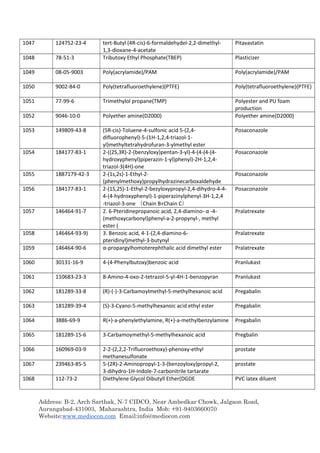 Address: B-2, Arch Sarthak, N-7 CIDCO, Near Ambedkar Chowk, Jalgaon Road,
Aurangabad-431003, Maharashtra, India Mob: +91-9403660070
Website:www.mediocon.com Email:info@mediocon.com
1047 124752-23-4 tert-Butyl (4R-cis)-6-formaldehydel-2,2-dimethyl-
1,3-dioxane-4-acetate
Pitavastatin
1048 78-51-3 Tributoxy Ethyl Phosphate(TBEP) Plasticizer
1049 08-05-9003 Poly(acrylamide)/PAM Poly(acrylamide)/PAM
1050 9002-84-0 Poly(tetrafluoroethylene)(PTFE) Poly(tetrafluoroethylene)(PTFE)
1051 77-99-6 Trimethylol propane(TMP) Polyester and PU foam
production
1052 9046-10-0 Polyether amine(D2000) Polyether amine(D2000)
1053 149809-43-8 (5R-cis)-Toluene-4-sulfonic acid 5-(2,4-
difluorophenyl)-5-(1H-1,2,4-triazol-1-
yl)methyltetrahydrofuran-3-ylmethyl ester
Posaconazole
1054 184177-83-1 2-((2S,3R)-2-(benzyloxy)pentan-3-yl)-4-(4-(4-(4-
hydroxyphenyl)piperazin-1-yl)phenyl)-2H-1,2,4-
triazol-3(4H)-one
Posaconazole
1055 1887179-42-3 2-(1s,2s)-1-Ethyl-2-
(phenylmethoxy)propylhydrazinecarboxaldehyde
Posaconazole
1056 184177-83-1 2-(1S,2S)-1-Ethyl-2-bezyloxypropyl-2,4-dihydro-4-4-
4-(4-hydroxyphenyl)-1-piperazinylphenyl-3H-1,2,4
-triazol-3-one （Chain B+Chain C）
Posaconazole
1057 146464-91-7 2. 6-Pteridinepropanoic acid, 2,4-diamino- α -4-
(methoxycarbonyl)phenyl-a-2-propynyl-, methyl
ester (
Pralatrexate
1058 146464-93-9) 3. Benzoic acid, 4-1-(2,4-diamino-6-
pteridinyl)methyl-3-butynyl
Pralatrexate
1059 146464-90-6 α-propargylhomoterephthalic acid dimethyl ester Pralatrexate
1060 30131-16-9 4-(4-Phenylbutoxy)benzoic acid Pranlukast
1061 110683-23-3 8-Amino-4-oxo-2-tetrazol-5-yl-4H-1-benzopyran Pranlukast
1062 181289-33-8 (R)-(-)-3-Carbamoylmethyl-5-methylhexanoic acid Pregabalin
1063 181289-39-4 (S)-3-Cyano-5-methylhexanoic acid ethyl ester Pregabalin
1064 3886-69-9 R(+)-a-phenylethylamine, R(+)-a-methylbenzylamine Pregabalin
1065 181289-15-6 3-Carbamoymethyl-5-methylhexanoic acid Pregbalin
1066 160969-03-9 2-2-(2,2,2-Trifluoroethoxy)-phenoxy-ethyl
methanesulfonate
prostate
1067 239463-85-5 5-(2R)-2-Aminopropyl-1-3-(benzoyloxy)propyl-2,
3-dihydro-1H-Indole-7-carbonitrile tartarate
prostate
1068 112-73-2 Diethylene Glycol Dibutyll Ether(DGDE PVC latex diluent
 