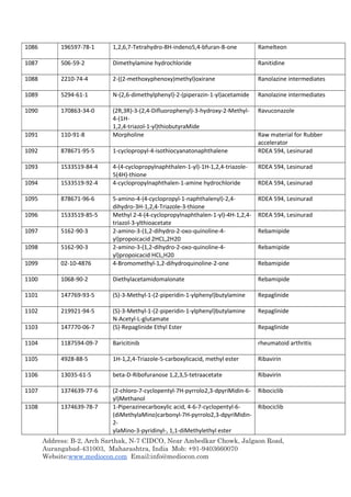 Address: B-2, Arch Sarthak, N-7 CIDCO, Near Ambedkar Chowk, Jalgaon Road,
Aurangabad-431003, Maharashtra, India Mob: +91-9403660070
Website:www.mediocon.com Email:info@mediocon.com
1086 196597-78-1 1,2,6,7-Tetrahydro-8H-indeno5,4-bfuran-8-one Ramelteon
1087 506-59-2 Dimethylamine hydrochloride Ranitidine
1088 2210-74-4 2-((2-methoxyphenoxy)methyl)oxirane Ranolazine intermediates
1089 5294-61-1 N-(2,6-dimethylphenyl)-2-(piperazin-1-yl)acetamide Ranolazine intermediates
1090 170863-34-0 (2R,3R)-3-(2,4-Difluorophenyl)-3-hydroxy-2-Methyl-
4-(1H-
1,2,4-triazol-1-yl)thiobutyraMide
Ravuconazole
1091 110-91-8 Morpholine Raw material for Rubber
accelerator
1092 878671-95-5 1-cyclopropyl-4-isothiocyanatonaphthalene RDEA 594, Lesinurad
1093 1533519-84-4 4-(4-cyclopropylnaphthalen-1-yl)-1H-1,2,4-triazole-
5(4H)-thione
RDEA 594, Lesinurad
1094 1533519-92-4 4-cyclopropylnaphthalen-1-amine hydrochloride RDEA 594, Lesinurad
1095 878671-96-6 5-amino-4-(4-cyclopropyl-1-naphthalenyl)-2,4-
dihydro-3H-1,2,4-Triazole-3-thione
RDEA 594, Lesinurad
1096 1533519-85-5 Methyl 2-4-(4-cyclopropylnaphthalen-1-yl)-4H-1,2,4-
triazol-3-ylthioacetate
RDEA 594, Lesinurad
1097 5162-90-3 2-amino-3-(1,2-dihydro-2-oxo-quinoline-4-
yl)propoicacid 2HCL,2H20
Rebamipide
1098 5162-90-3 2-amino-3-(1,2-dihydro-2-oxo-quinoline-4-
yl)propoicacid HCL,H20
Rebamipide
1099 02-10-4876 4-Bromomethyl-1,2-dihydroquinoline-2-one Rebamipide
1100 1068-90-2 Diethylacetamidomalonate Rebamipide
1101 147769-93-5 (S)-3-Methyl-1-(2-piperidin-1-ylphenyl)butylamine Repaglinide
1102 219921-94-5 (S)-3-Methyl-1-(2-piperidin-1-ylphenyl)butylamine
N-Acetyl-L-glutamate
Repaglinide
1103 147770-06-7 (S)-Repaglinide Ethyl Ester Repaglinide
1104 1187594-09-7 Baricitinib rheumatoid arthritis
1105 4928-88-5 1H-1,2,4-Triazole-5-carboxylicacid, methyl ester Ribavirin
1106 13035-61-5 beta-D-Ribofuranose 1,2,3,5-tetraacetate Ribavirin
1107 1374639-77-6 (2-chloro-7-cyclopentyl-7H-pyrrolo2,3-dpyriMidin-6-
yl)Methanol
Ribociclib
1108 1374639-78-7 1-Piperazinecarboxylic acid, 4-6-7-cyclopentyl-6-
(diMethylaMino)carbonyl-7H-pyrrolo2,3-dpyriMidin-
2-
ylaMino-3-pyridinyl-, 1,1-diMethylethyl ester
Ribociclib
 