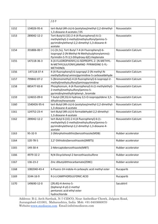 Address: B-2, Arch Sarthak, N-7 CIDCO, Near Ambedkar Chowk, Jalgaon Road,
Aurangabad-431003, Maharashtra, India Mob: +91-9403660070
Website:www.mediocon.com Email:info@mediocon.com
/ Z-7
1152 154026-95-6 tert-Butyl (4R-cis)-6-(acetyloxy)methyl-2,2-dimethyl-
1,3-dioxane-4-acetate / D5
Rosuvastatin
1153 289042-12-2 Tert-Butyl 6-(1E)-2-4-(4-fluorophenyl)-6-(1-
methylethyl)-2-methyl(methylsulfonyl)amino-5-
pyrimidinylethenyl-2,2-dimethyl-1,3-dioxane-4-
acetate
Rosuvastatin
1154 355806-00-7 (+)-(3r,5s), Tert-Butyl 7-4-(4-Fluorophenyl)-6-
Isopropyl-2-(N-Methyl-N-Methylsulphonylamino)-
Pyrimidin-5-Yl-3,5-Dihydroxy-6(E)-Heptenate
Rosuvastatin Calcium
1155 147118-36-3 4-(4-FLUOROPHENYL)-6-ISOPROPYL-2- (N-METHYL-
N-METHYLSULFONYL)AMINO PYRIMIDINE-5-YL-
METHONOL
Rosuvastatin Calcium
1156 147118-37-4 4-(4-fluorophenyl)-6-isopropyl-2-(N-methyl-N-
methylSulfonyl amino)pyrimidine-5-carboxaldehyde
Rosuvastatin Calcium
1157 799842-07-2 5-(Bromomethyl)-4-(4-fluorophenyl)-6-isopropyl-2-
methyl(methylsulfonyl)aminopyrimidine
Rosuvastatin Calcium
1158 885477-83-8 Phosphonium, 4-(4-fluorophenyl)-6-(1-methylethyl)-
2-methyl(methylsulfonyl)amino-5-
pyrimidinylmethyltriphenyl-, bromide
Rosuvastatin Calcium
1159 124655-09-0 T-butyl-(3R,5S)-6-hydroxy 3,5-O-isopropylidene 3,5-
dihydroxyhexanoate
Rosuvastatin Calcium
1160 1540426-95-6 tert-Butyl (4R-cis)-6-(acetyloxy)methyl-2,2-dimethyl-
1,3-dioxane-4-acetate
Rosuvastatin Calcium
1161 124752-23-4 tert-Butyl (4R-cis)-6-formaldehydel-2,2-dimethyl-
1,3-dioxane-4-acetate
Rosuvastatin Calcium
1162 289042-12-2 tert-Butyl 6-(1E)-2-4-(4-fluorophenyl)-6-(1-
methylethyl)-2-methyl(methylsulfonyl)amino-5-
pyrimidinylethenyl-2,2-dimethyl-1,3-dioxane-4-
acetate
Rosuvastatin Calcium
1163 95-32-9 2-(Morpholinodithio)benzothiazole(MDB) Rubber accelerator
1164 120-78-5 2,2'-Dithiobis(benzothiazole)(MBTS) Rubber accelerator
1165 149-30-4 2-Mercaptobenzothiazole(MBT) Rubber accelerator
1166 4979-32-2 N,N-Dicyclohexyl-2-benzothiazolsulfene Rubber accelerator
1167 136-23-2 Zinc dibutyldithiocarbamate(ZDBC) Rubber accelerator
1168 1082040-43-4 6-Fluoro-1H-indole-4-carboxylic acid methyl ester Rucaparib
1169 3144-16-9 R-(+)-CAMPHORSULFONIC ACID Rucaparib
1170 149690-12-0 (2R,4S)-4-Amino-5-
(biphenyl-4-yl)-2-methyl
pentanoic acid ethyl ester
hydrochloride
Sacubitril
 