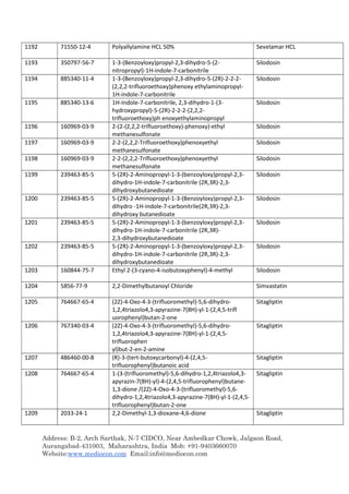 Address: B-2, Arch Sarthak, N-7 CIDCO, Near Ambedkar Chowk, Jalgaon Road,
Aurangabad-431003, Maharashtra, India Mob: +91-9403660070
Website:www.mediocon.com Email:info@mediocon.com
1192 71550-12-4 Polyallylamine HCL 50% Sevelamar HCL
1193 350797-56-7 1-3-(Benzoyloxy)propyl-2,3-dihydro-5-(2-
nitropropyl)-1H-indole-7-carbonitrile
Silodosin
1194 885340-11-4 1-3-(Benzoyloxy)propyl-2,3-dihydro-5-(2R)-2-2-2-
(2,2,2-trifluoroethoxy)phenoxy ethylaminopropyl-
1H-indole-7-carbonitrile
Silodosin
1195 885340-13-6 1H-Indole-7-carbonitrile, 2,3-dihydro-1-(3-
hydroxypropyl)-5-(2R)-2-2-2-(2,2,2-
trifluoroethoxy)ph enoxyethylaminopropyl
Silodosin
1196 160969-03-9 2-(2-(2,2,2-trifluoroethoxy)-phenoxy)-ethyl
methanesulfonate
Silodosin
1197 160969-03-9 2-2-(2,2,2-Trifluoroethoxy)phenoxyethyl
methanesulfonate
Silodosin
1198 160969-03-9 2-2-(2,2,2-Trifluoroethoxy)phenoxyethyl
methanesulfonate
Silodosin
1199 239463-85-5 5-(2R)-2-Aminopropyl-1-3-(benzoyloxy)propyl-2,3-
dihydro-1H-indole-7-carbonitrile (2R,3R)-2,3-
dihydroxybutanedioate
Silodosin
1200 239463-85-5 5-(2R)-2-Aminopropyl-1-3-(Benzoyloxy)propyl-2,3-
dihydro -1H-indole-7-carbonitrile(2R,3R)-2,3-
dihydroxy butanedioate
Silodosin
1201 239463-85-5 5-(2R)-2-Aminopropyl-1-3-(benzoyloxy)propyl-2,3-
dihydro-1H-indole-7-carbonitrile (2R,3R)-
2,3-dihydroxybutanedioate
Silodosin
1202 239463-85-5 5-(2R)-2-Aminopropyl-1-3-(benzoyloxy)propyl-2,3-
dihydro-1H-indole-7-carbonitrile (2R,3R)-2,3-
dihydroxybutanedioate
Silodosin
1203 160844-75-7 Ethyl 2-(3-cyano-4-isobutoxyphenyl)-4-methyl Silodosin
1204 5856-77-9 2,2-Dimethylbutanoyl Chloride Simvastatin
1205 764667-65-4 (2Z)-4-Oxo-4-3-(trifluoromethyl)-5,6-dihydro-
1,2,4triazolo4,3-apyrazine-7(8H)-yl-1-(2,4,5-trifl
uorophenyl)butan-2-one
Sitagliptin
1206 767340-03-4 (2Z)-4-Oxo-4-3-(trifluoromethyl)-5,6-dihydro-
1,2,4triazolo4,3-apyrazine-7(8H)-yl-1-(2,4,5-
trifluorophen
yl)but-2-en-2-amine
Sitagliptin
1207 486460-00-8 (R)-3-(tert-butoxycarbonyl)-4-(2,4,5-
trifluorophenyl)butanoic acid
Sitagliptin
1208 764667-65-4 1-(3-(trifluoromethyl)-5,6-dihydro-1,2,4triazolo4,3-
apyrazin-7(8H)-yl)-4-(2,4,5-trifluorophenyl)butane-
1,3-dione /(2Z)-4-Oxo-4-3-(trifluoromethyl)-5,6-
dihydro-1,2,4triazolo4,3-apyrazine-7(8H)-yl-1-(2,4,5-
trifluorophenyl)butan-2-one
Sitagliptin
1209 2033-24-1 2,2-Dimethyl-1,3-dioxane-4,6-dione Sitagliptin
 