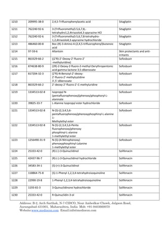 Address: B-2, Arch Sarthak, N-7 CIDCO, Near Ambedkar Chowk, Jalgaon Road,
Aurangabad-431003, Maharashtra, India Mob: +91-9403660070
Website:www.mediocon.com Email:info@mediocon.com
1210 209995-38-0 2,4,5-Trifluorophenylacetic acid Sitagliptin
1211 762240-92-6 3-(Trifluoromethyl)-5,6,7,8,-
tetrahydro1,2,4triazolo4,3-apyrazine HCl
Sitagliptin
1212 762240-92-6 3-(Trifluoromethyl)-5,6,7,8-tetrahydro-
1,2,4triazolo4,3-apyrazine hydrochloride
Sitagliptin
1213 486460-00-8 Boc-(R)-3-Amino-4-(2,4,5-trifluorophenyl)butanoic
acid
Sitagliptin
1214 97-59-6 Allantoin Skin protectants and anti-
irritants
1215 863329-66-2 ((2'R)-2'-Deoxy-2'-fluoro-2'
-methyluridine)
Sofosbuvir
1216 874638-80-9 (2R)-2-Deoxy-2-fluoro-2-methyl-Derythropentonic
acid gamma-lactone 3,5-dibenzoate
Sofosbuvir
1217 817204-32-3 (2'R)-N-Benzoyl-2'-deoxy-
2'-fluoro-2'-methylcytidine
3',5'-dibenzoate
Sofosbuvir
1218 863329-66-2 2'-deoxy-2'-fluoro-2'-C-methyluridine Sofosbuvir
1219 1334513-02-8 Isopropyl N-
(pentafluorophenoxy)(phenoxy)phosphoryl-L-
alaninate
Sofosbuvir
1220 39825-33-7 L-Alanine Isopropyl ester hydrochloride Sofosbuvir
1221 1334513-02-8 N-(S)-(2,3,4,5,6-
pentafluorophenoxy)phenoxyphosphinyl-L-alanine
1-
Methylethyl ester
Sofosbuvir
1222 1334513-02-8 N-(S)-(2,3,4,5,6-Penta
fluorophenoxy)phenoxy
phosphinyl-L-alanine
1-methylethyl ester
Sofosbuvir
1223 1256490-31-9 N-(S)-(4-Nitrophenoxy)
phenoxyphosphinyl-Lalanine
1-methylethyl ester
Sofosbuvir
1224 25333-42-0 (R)-(-)-3-Quinuclidinol Solifenacin
1225 42437-96-7 (R)-(-)-3-Quinuclidinol hydrochloride Solifenacin
1226 34583-34-1 (S)-(+)-3-Quinuclidinol Solifenacin
1227 118864-75-8 (S)-1-Phenyl-1,2,3,4-tetrahydroisoquinoline Solifenacin
1228 22990-19-8 1-Phenyl-1,2,3,4-tetrahydroisoquinoline Solifenacin
1229 1193-65-3 3-Quinuclidinone hydrochloride Solifenacin
1230 25333-42-0 R-Quinuclidin-3-ol Solifenacin
 